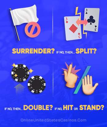 tableau des règles du blackjack-options des joueurs
