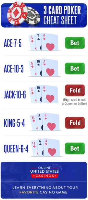 Feuille de Triche de Poker à 3 Cartes Réactive