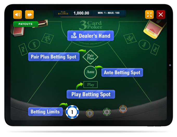 Table de Jeu de Poker à 3 Cartes